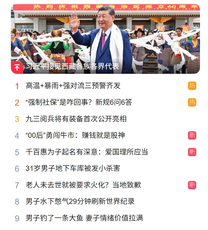 獵頭公司排名