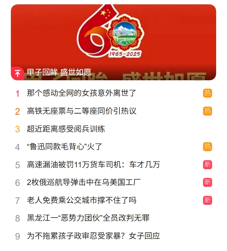 獵頭公司排名